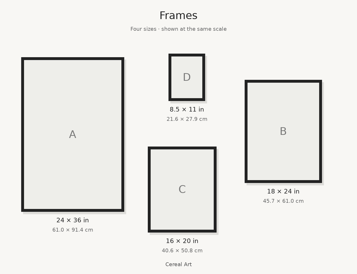 Frames for prints